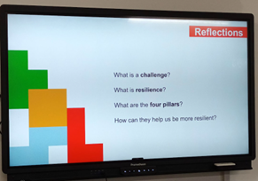 A close-up shot of a large screen displaying a presentation slide with the title "Reflections" in the top right corner. The slide contains four questions related to challenges and resilience: "What is a challenge?", "What is resilience?", "What are the four pillars?", and "How can they help us be more resilient?". The left side of the screen features a graphic of stacked, colorful square shapes (green, yellow/orange, blue, and red).